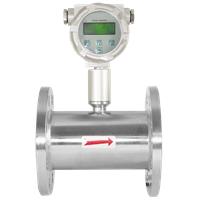 Turbine Flowmeter F901